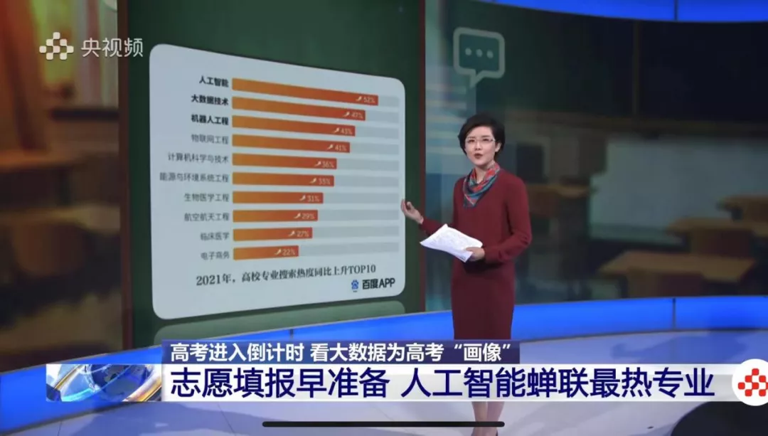 AI人才严重紧缺，K12阶段普及AI教育势在必行